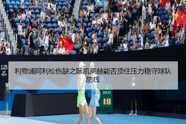 利物浦阿利松伤缺之际凯莱赫能否顶住压力稳守球队防线